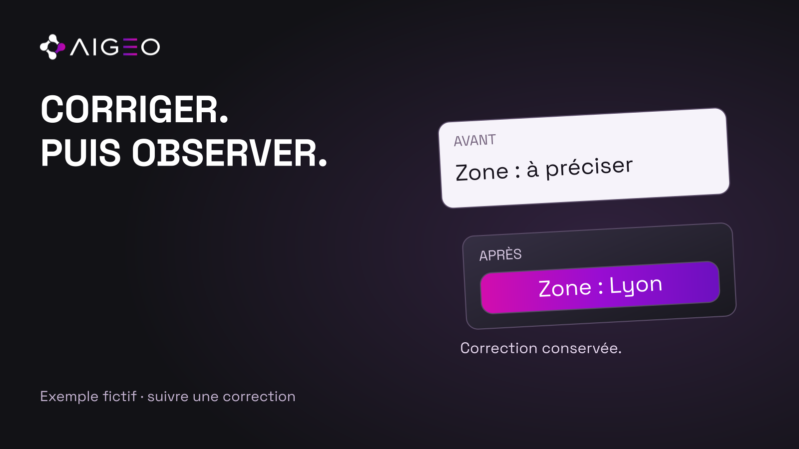 Deux états d’une page fictive clarifient la zone de service ; la correction est documentée et son effet reste à observer.