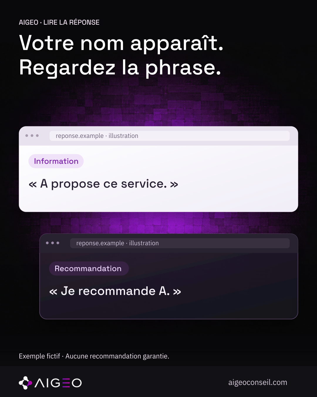 AIGEO · LIRE LA RÉPONSE · Votre nom apparaît. · Regardez la phrase. · reponse.example · illustration · Information · « A propose ce service. » · reponse.example · illustration · Recommandation · « Je recommande A. » · aigeoconseil.com · Exemple fictif · Aucune recommandation garantie. Illustration pédagogique réutilisée, même fichier et même empreinte.